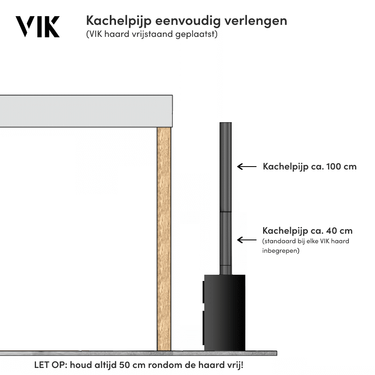 Kit de rallonge pour conduit de poêle VIK noir